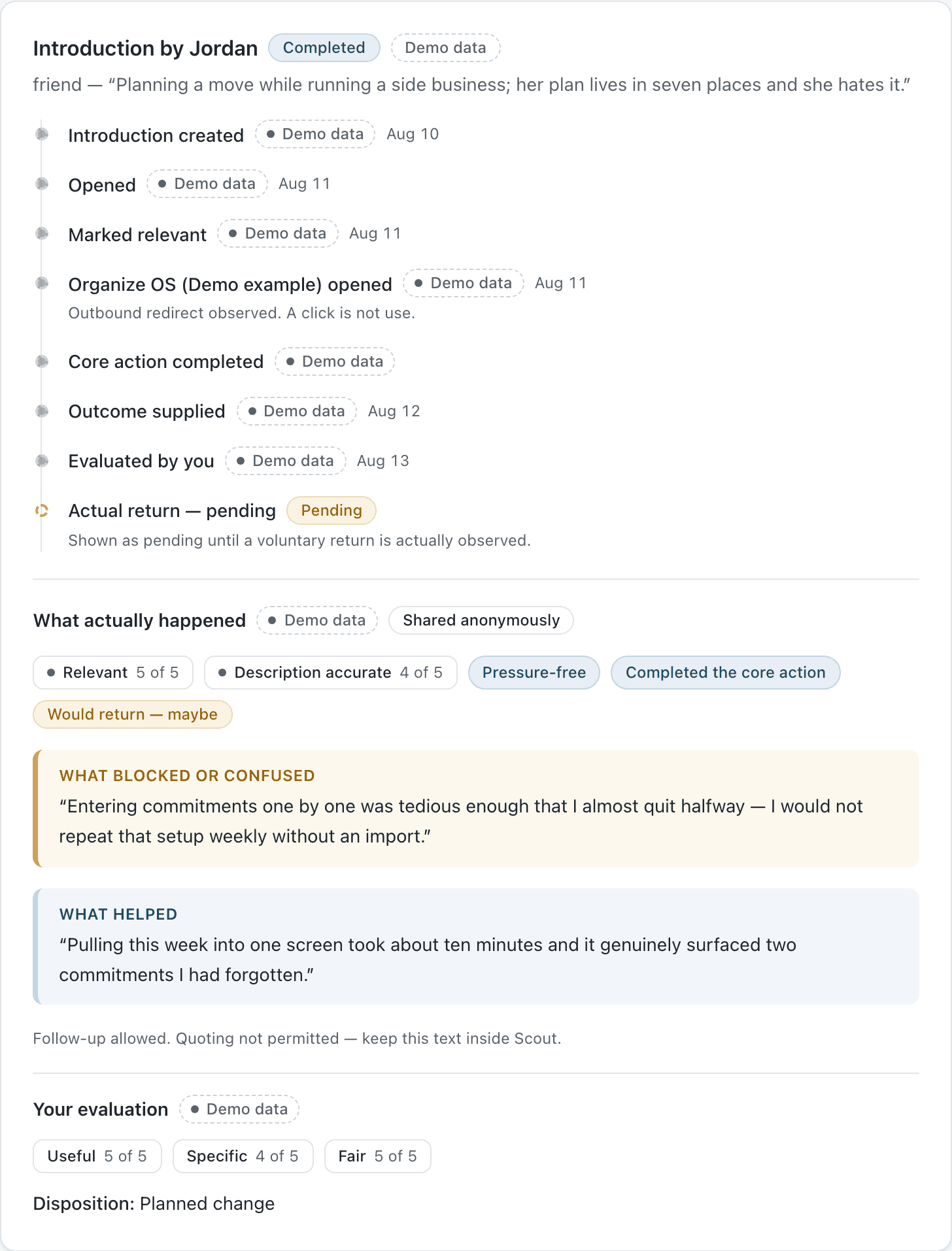 A single introduction's timeline in Scout: created, opened, marked relevant, product opened, core action completed, outcome supplied, evaluated — with actual return shown honestly as pending