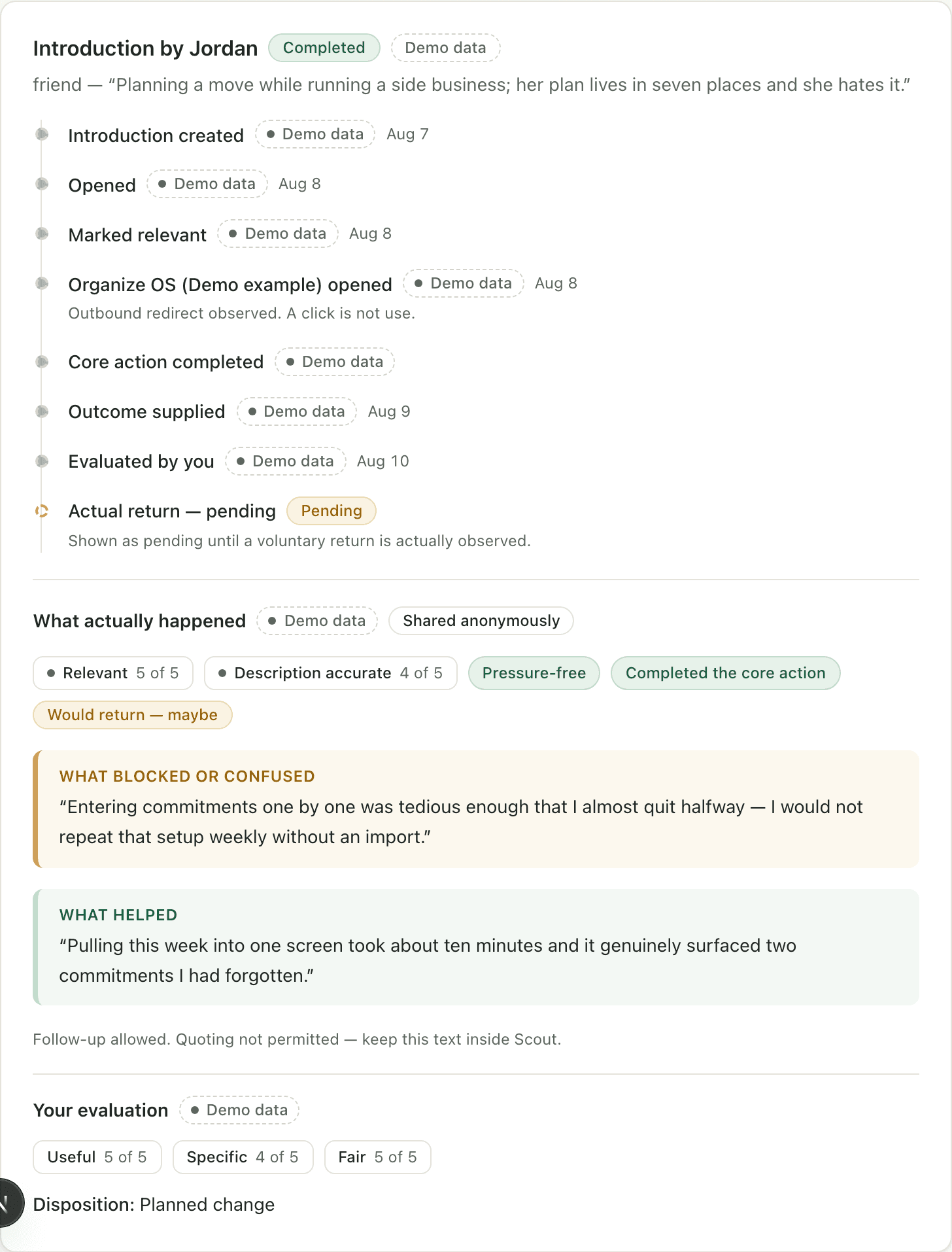 A single introduction's timeline in Scout: created, opened, marked relevant, product opened, core action completed, outcome supplied, evaluated — with actual return shown honestly as pending